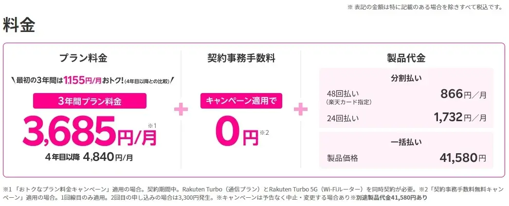 rakuten torbo料金