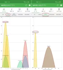 wifi見える化アプリ